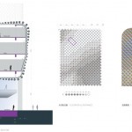 汉街万达广场，武汉 / UNStudio