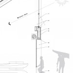 船屋，美国 / Studio Gang Architects