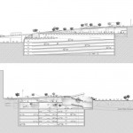 Şışhane公园，土耳其 / SANALarc
