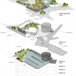 Şışhane公园，土耳其 / SANALarc