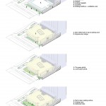 曼谷的城市人行道 / T.R.O.P: terrains+open space