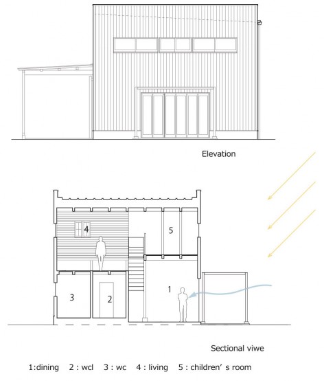 ALTS DESIGN OFFICE