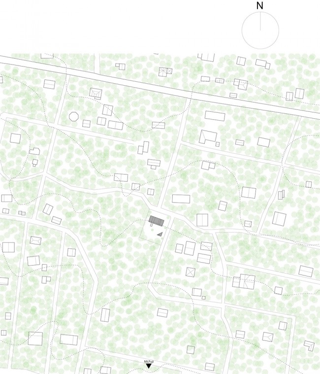 Site 总平面