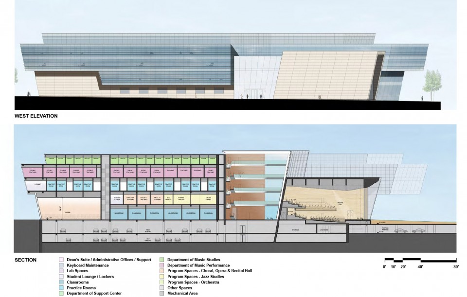 版权 Goettsch Partners : Elevation and Section 立面与剖面