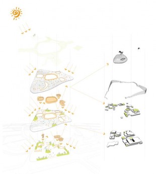 025-The Machine Of Earth by UD Architectural Design Institute (25)