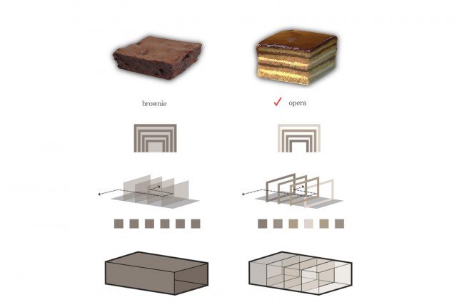 OPERA RENOVATION PROJECT.pdf