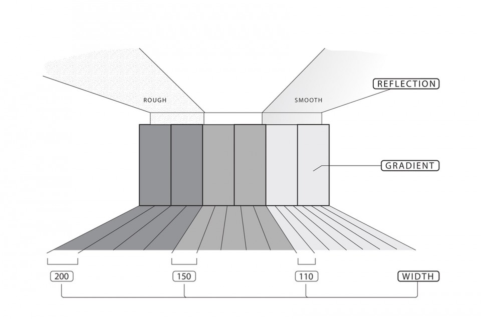 OPERA RENOVATION PROJECT.pdf