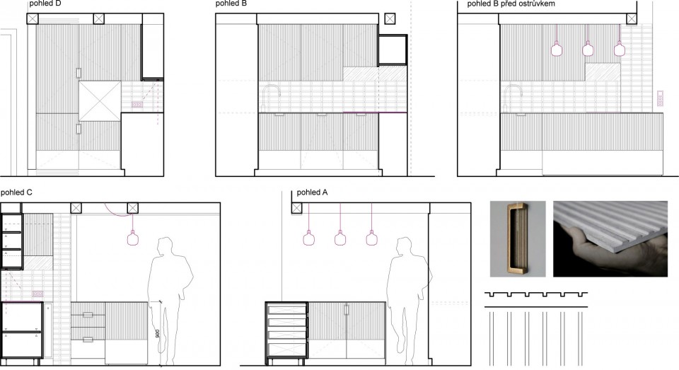/Users/dagmars/Dropbox/INCONGINTO/projekty 2015/Anna&Goran Vinoh