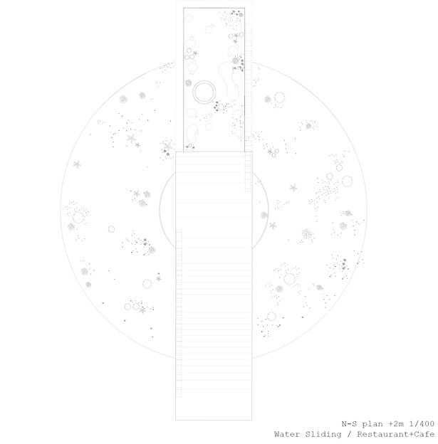 003-the plaYform