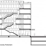 Erasmus大学教学楼，荷兰 / Paul de Ruiter architects