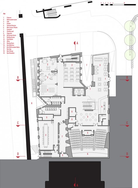 plans