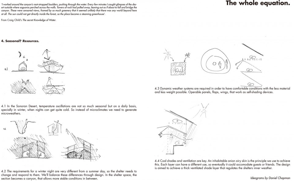 028-Little shelters by collaborative design and build studio, Frank Lloyd Wright School of Architecture