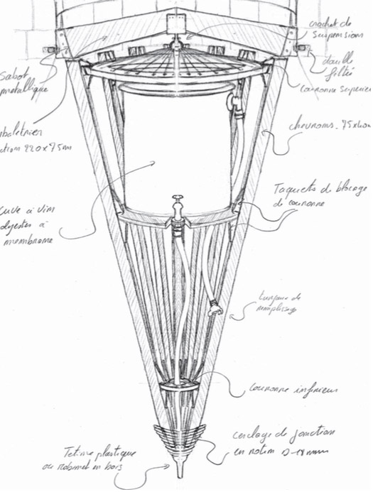pi 5 by Barreau et Charbonnet