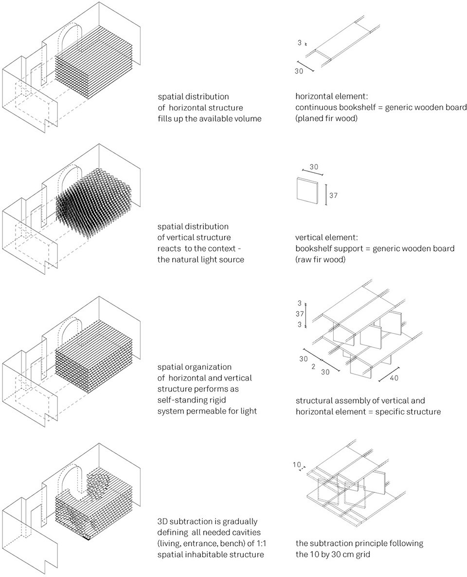 14b SLOVENIA Home at Arsenale - dekleva gregoric architects - La Biennale di Venezia