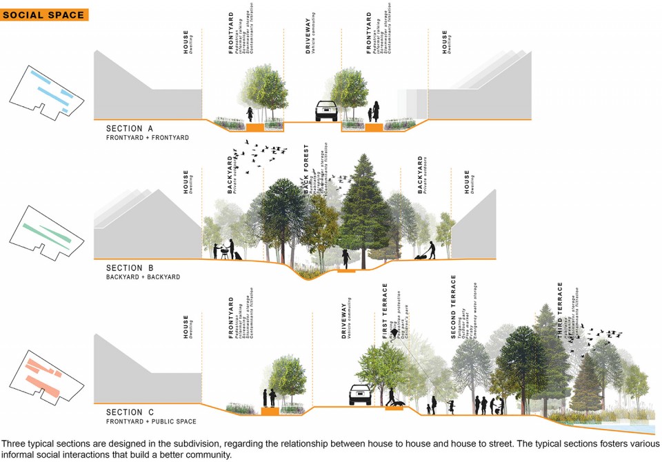 2_20150510_ASLA Submission11 overseas-40-yifu-liu