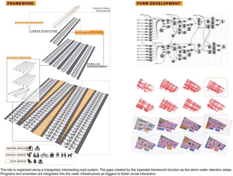 2_20150510_ASLA Submission3 overseas-40-yifu-liu