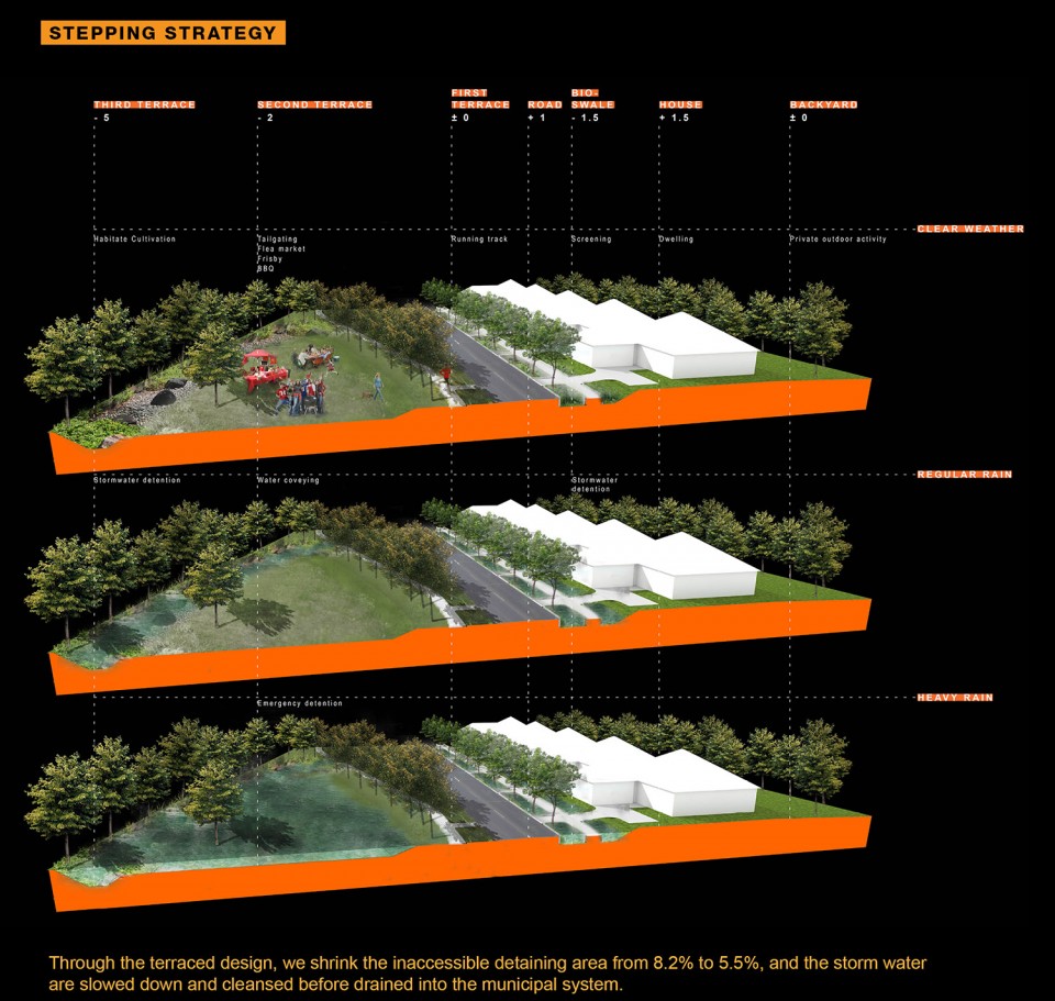 2_20150510_ASLA Submission6 overseas-40-yifu-liu