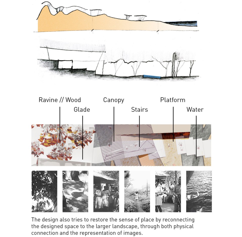 3 ASLA Submission15 overseas-40-yifu-liu