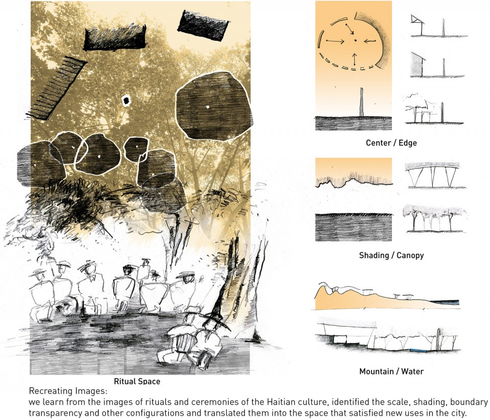 3 ASLA Submission5 overseas-40-yifu-liu