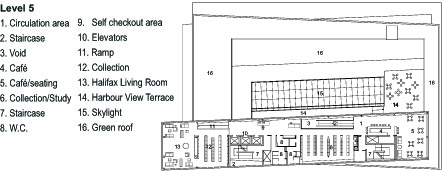 Layout1