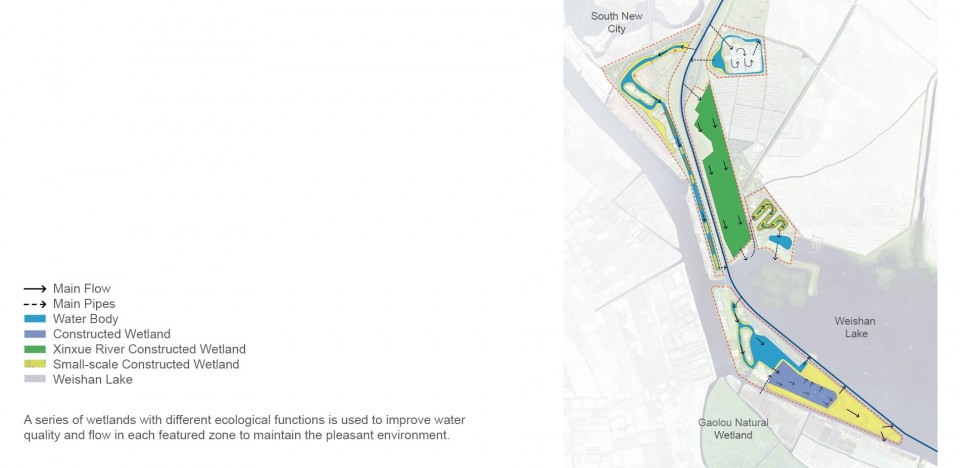 003-Weishan Wetland Park by aecom