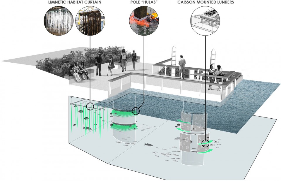 Chicago Riverwalk_graphic_16