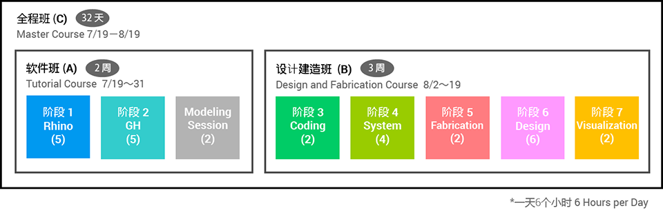 ws16_shedule-overview-01