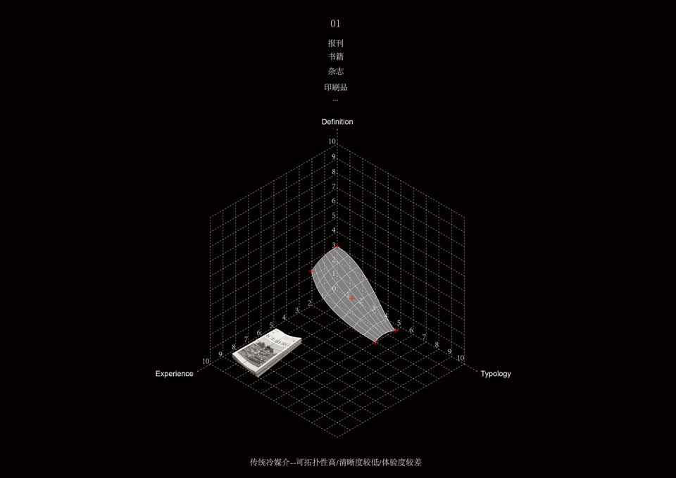 008-Vortex, Insect by Zhang Hao & Zhang Haiyang
