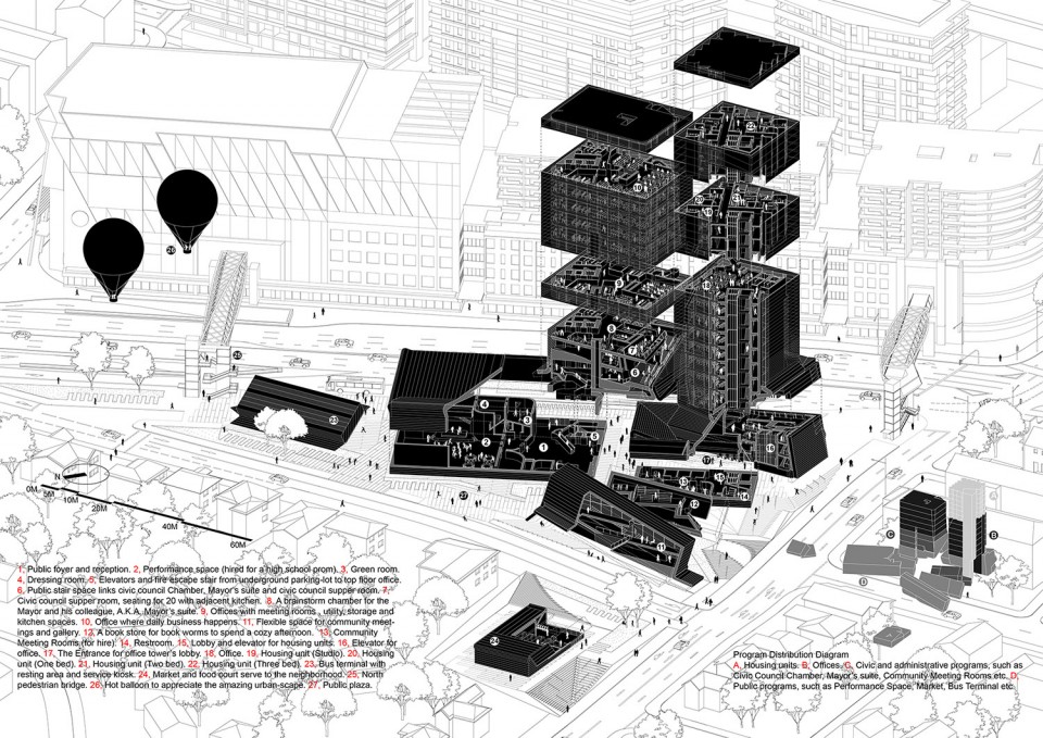 014-City of Ryde Civic Center by Preliminary Research Office