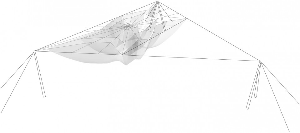 151212_Modelis