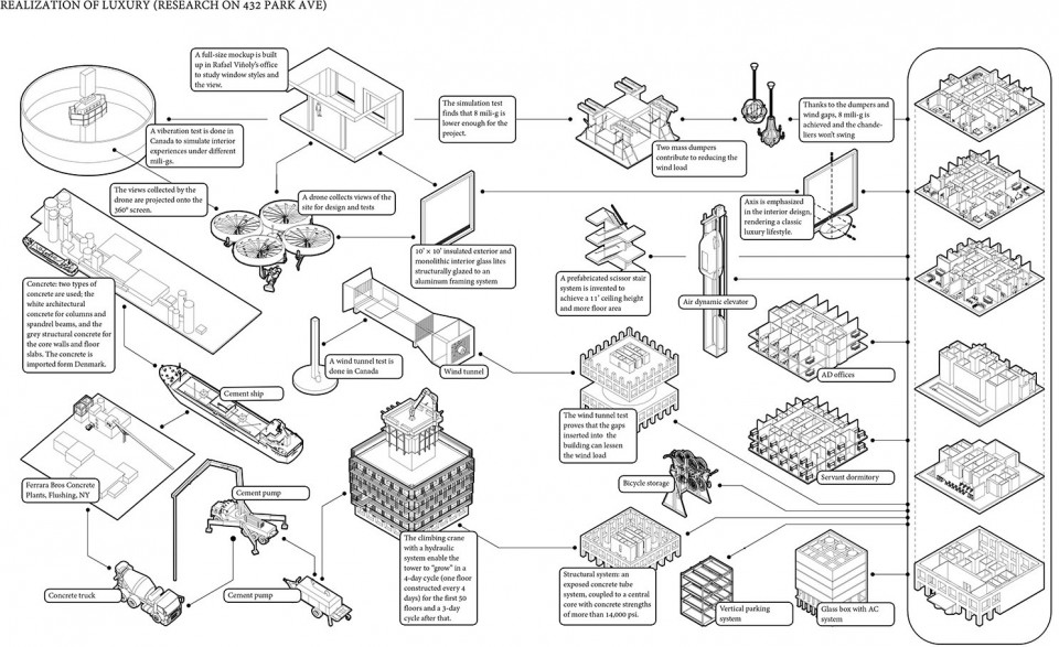 oversea 43_studio portfolio spreads-03