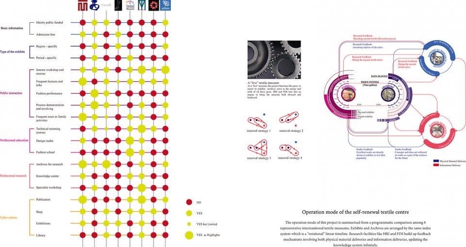 oversea 43_studio portfolio spreads-24