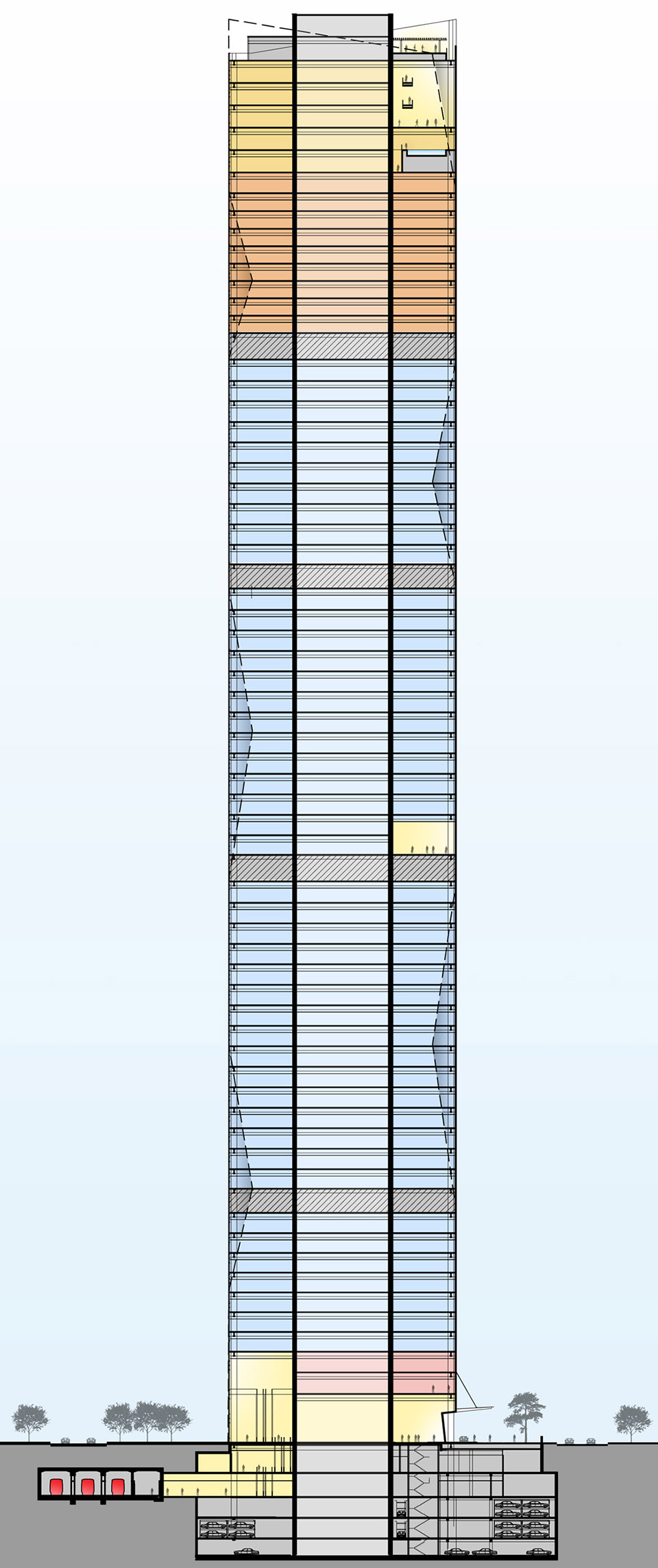 Model