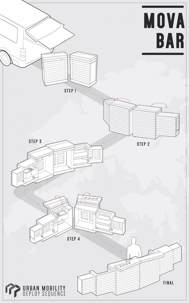 step by step(500x800) den