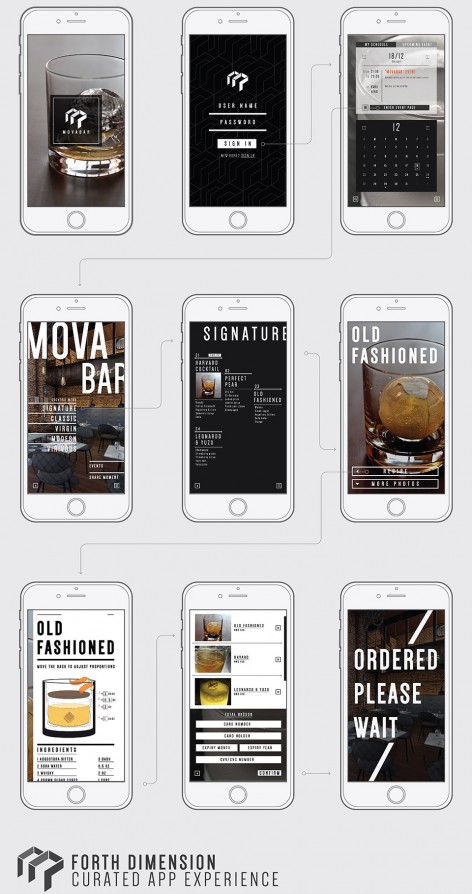 APP WIREFRAME(embed)