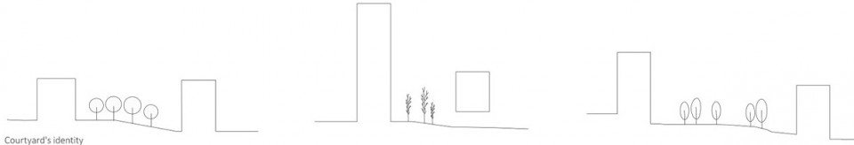 D:PROJECTS15001 TC Frits van DongenINDEX PROJECTS24_GANGNAM