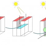 小住宅，越南 / Nghia Architect
