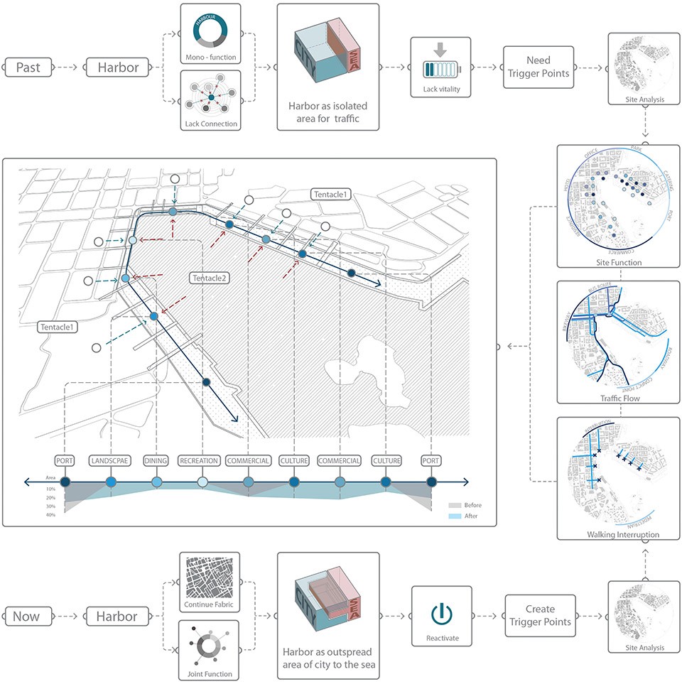 concept diagram03