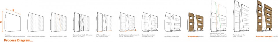 Afsharian’sHouse by ReNa DesignAH_Diagram_21