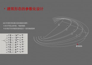 05.参数化分析_页面_01 副本