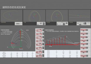05.参数化分析_页面_02 副本