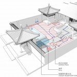 袁家村陕拾叁碧山堂店景观设计/中国建筑西北设计研究院