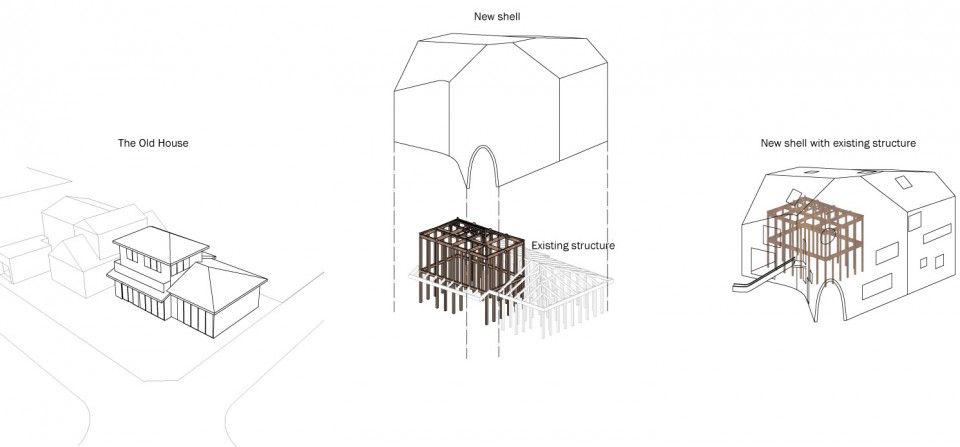 MAD_Clover-House_Diagram