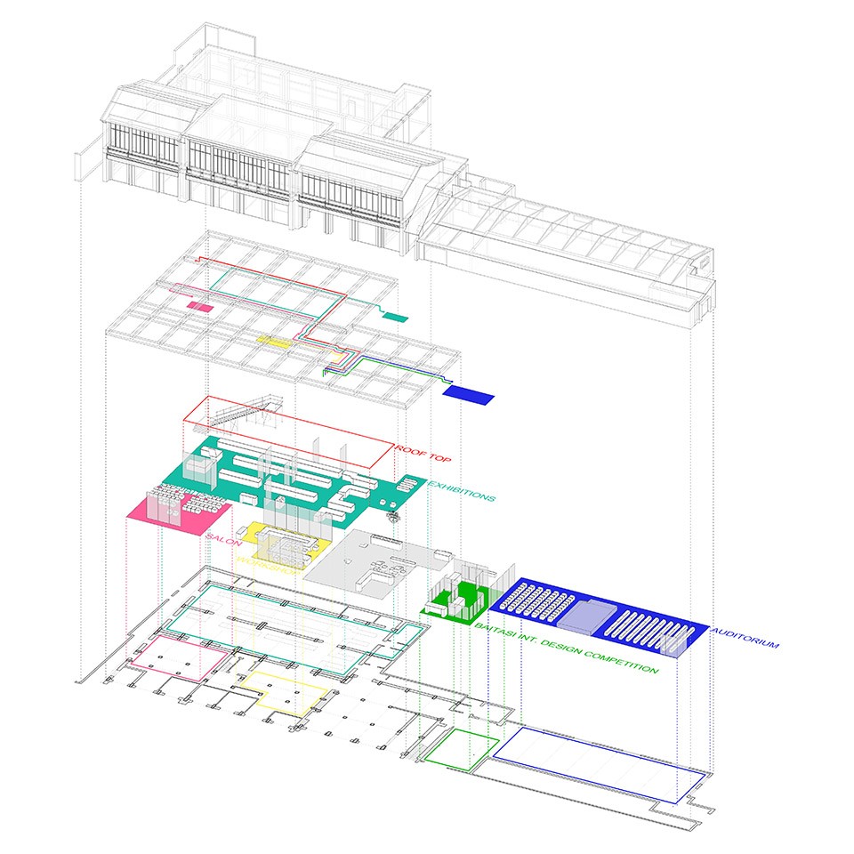 diagram white
