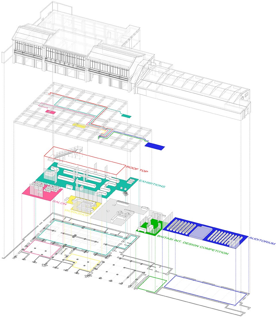 01 diagramTGS IN GONGMENKOU FOOD MARKET