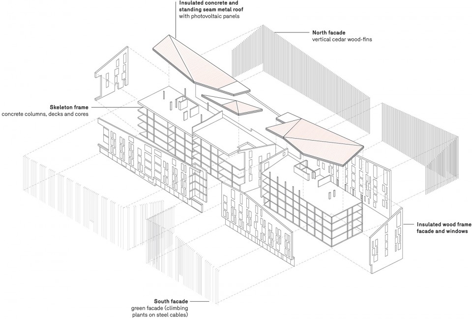 017-Stadthaus M1_Barkow Leibinger