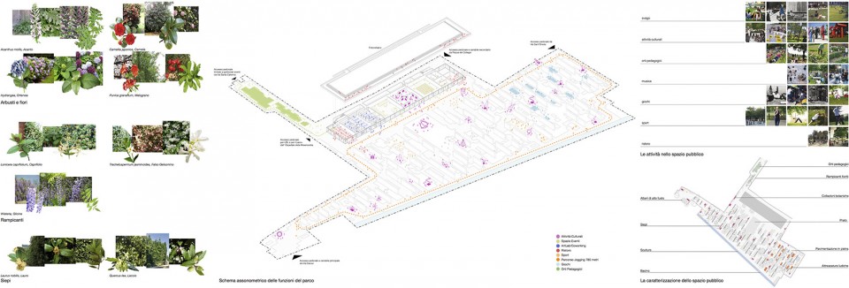 018-Winning Proposal for Prato Central Park by OBR Paolo Brescia and Tommaso Principi with Michel Desvigne Paysagiste