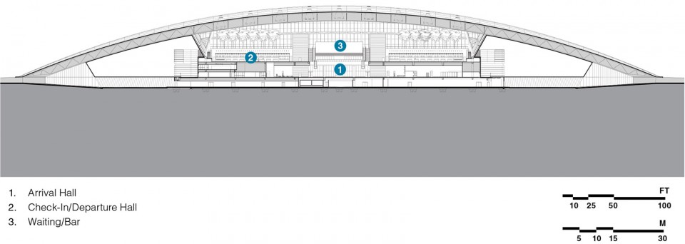 019-Carrasco International Airport