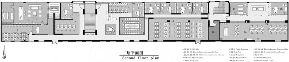 整理后平面 Model (1)