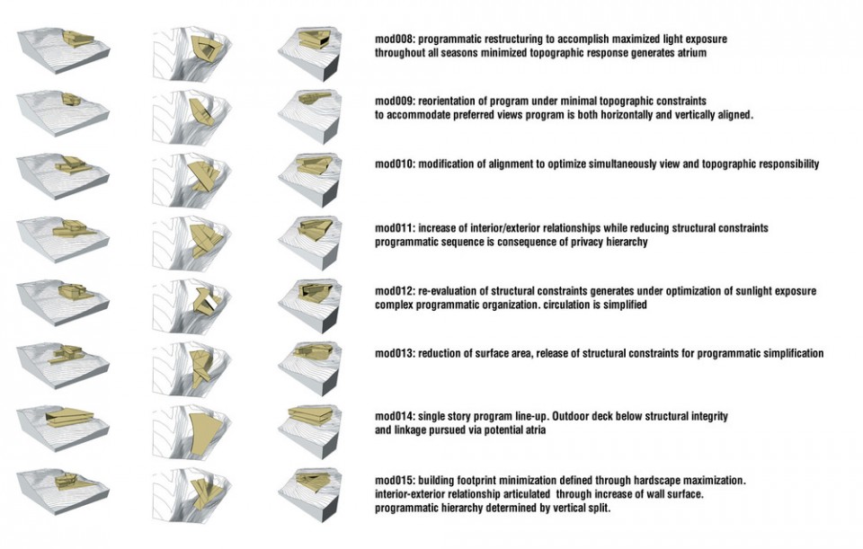 muk_versions